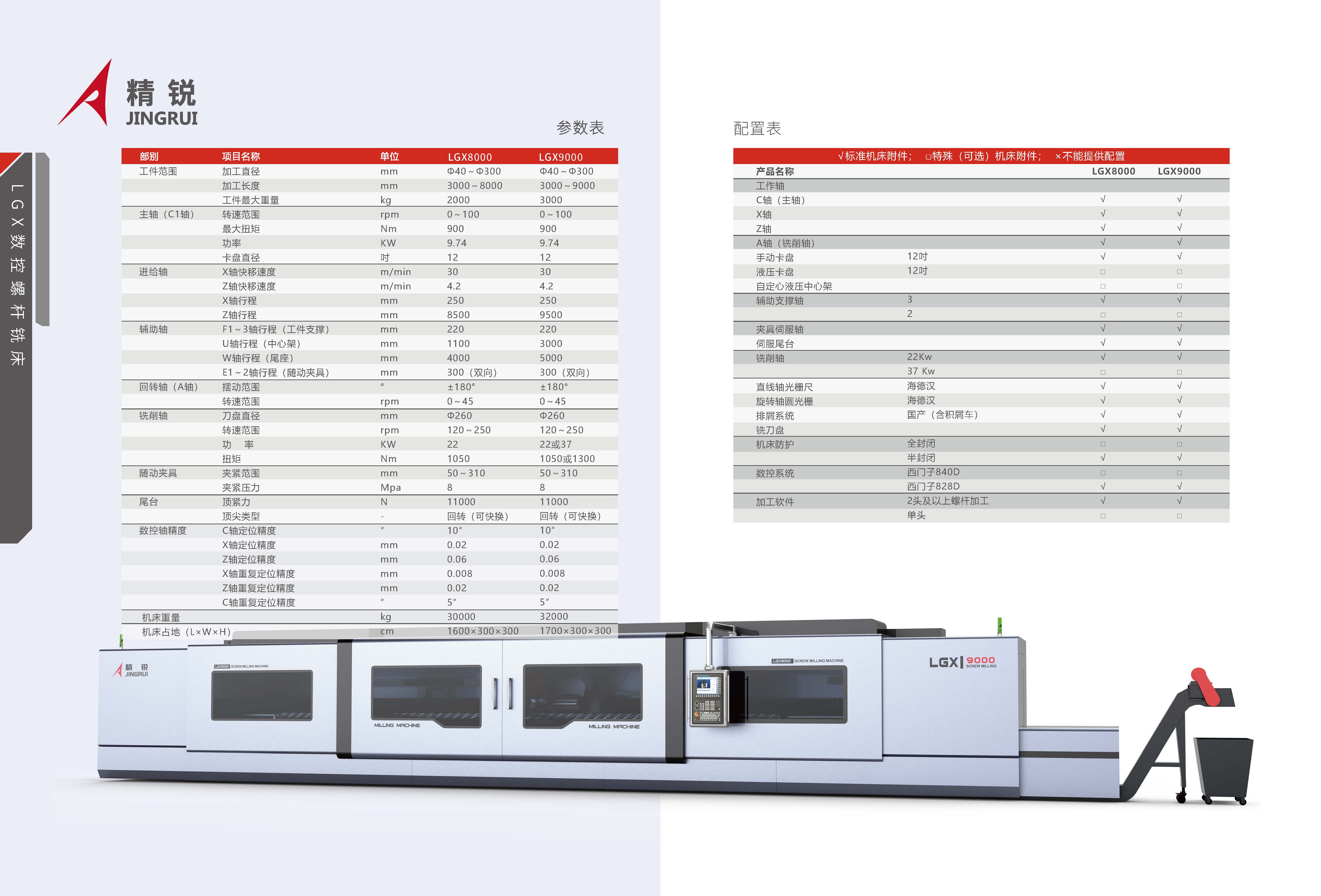 精锐LGX数控螺杆铣床_页面_5.jpg