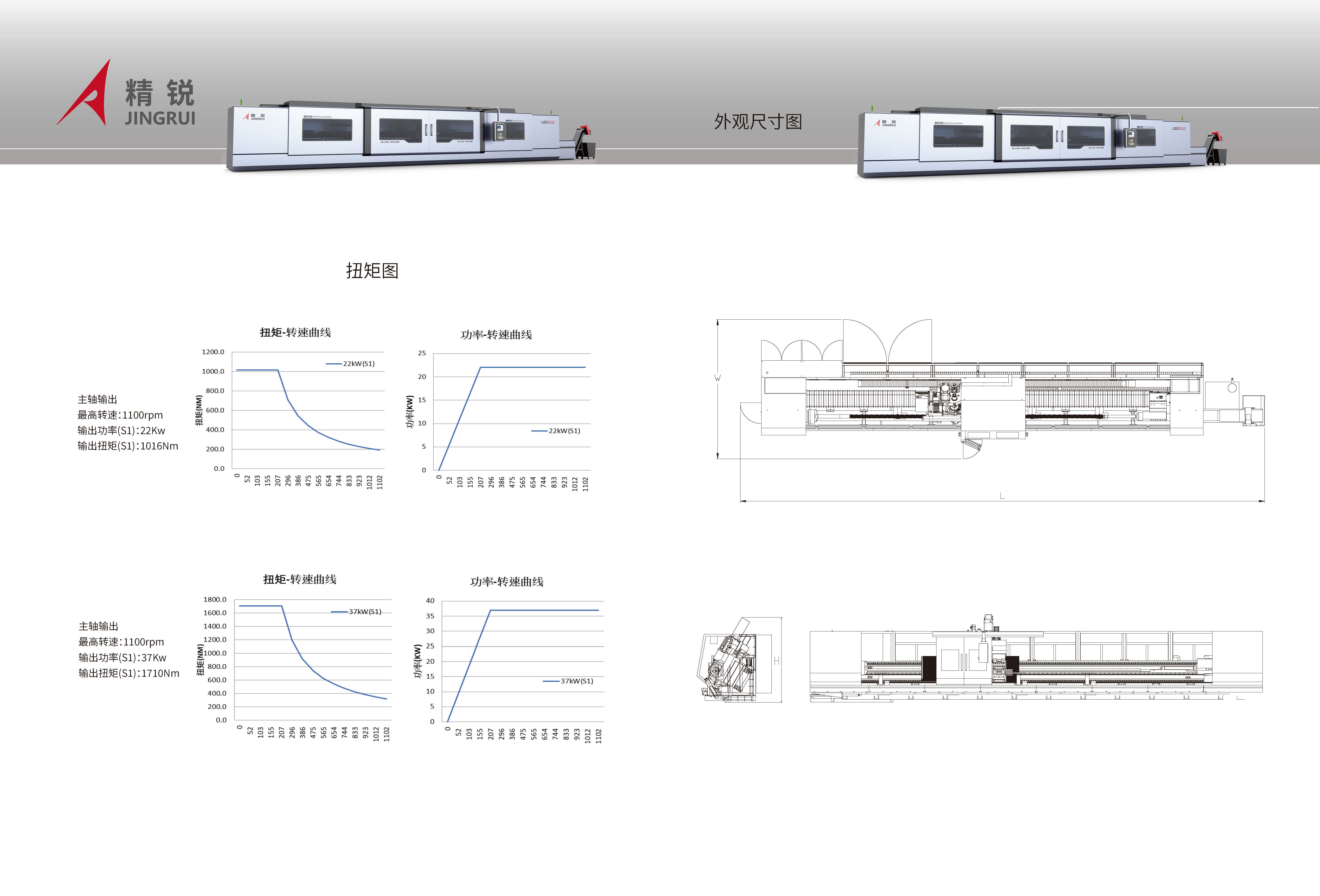 精锐LGX数控螺杆铣床_页面_6.jpg