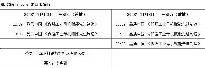 《做强工业母机 赋能先进制造》——李宪凯，将于近日播出