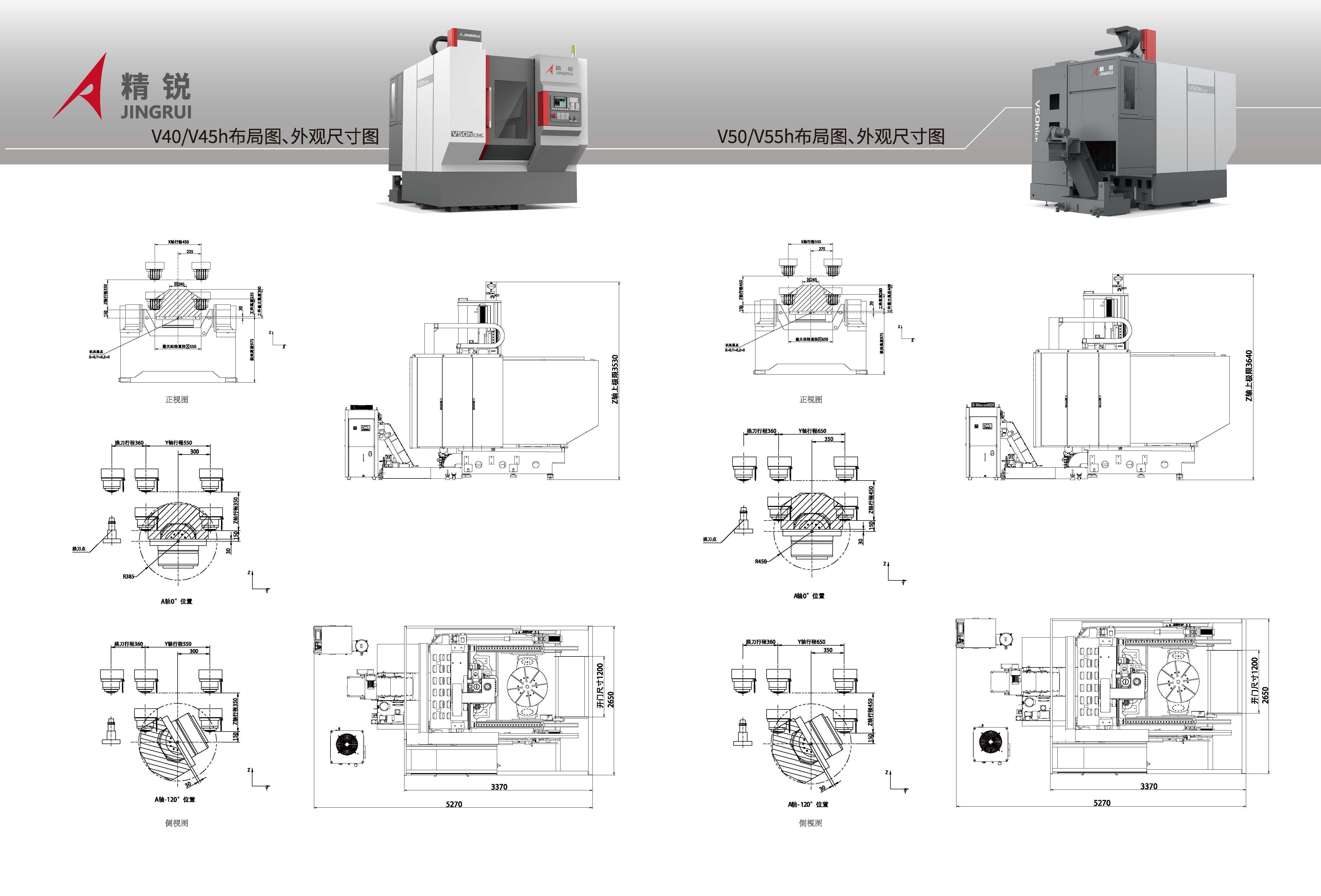 V系列-立式五轴加工中心，产品样册 2024_页面_07.jpg