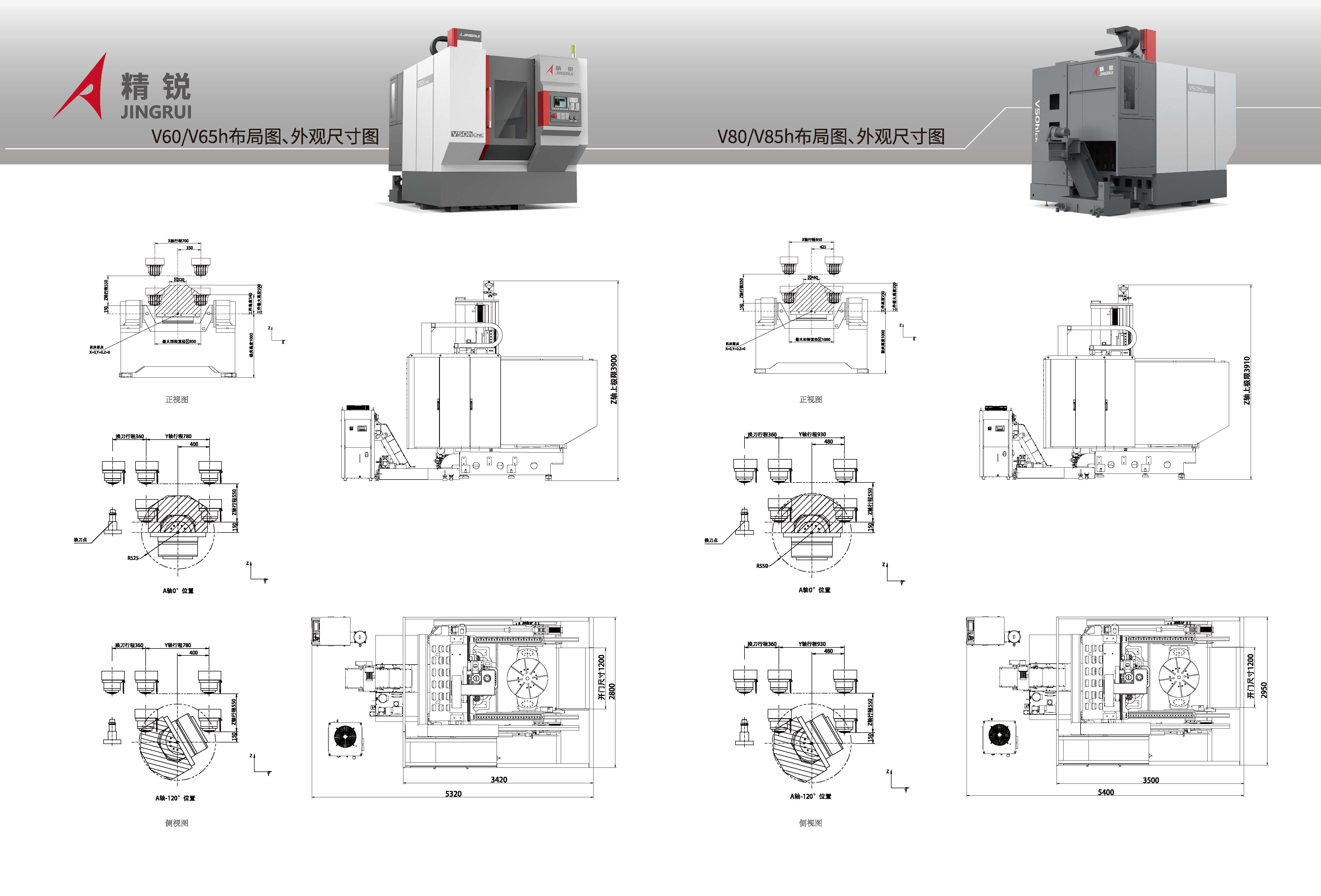 V系列-立式五轴加工中心，产品样册 2024_页面_08.jpg
