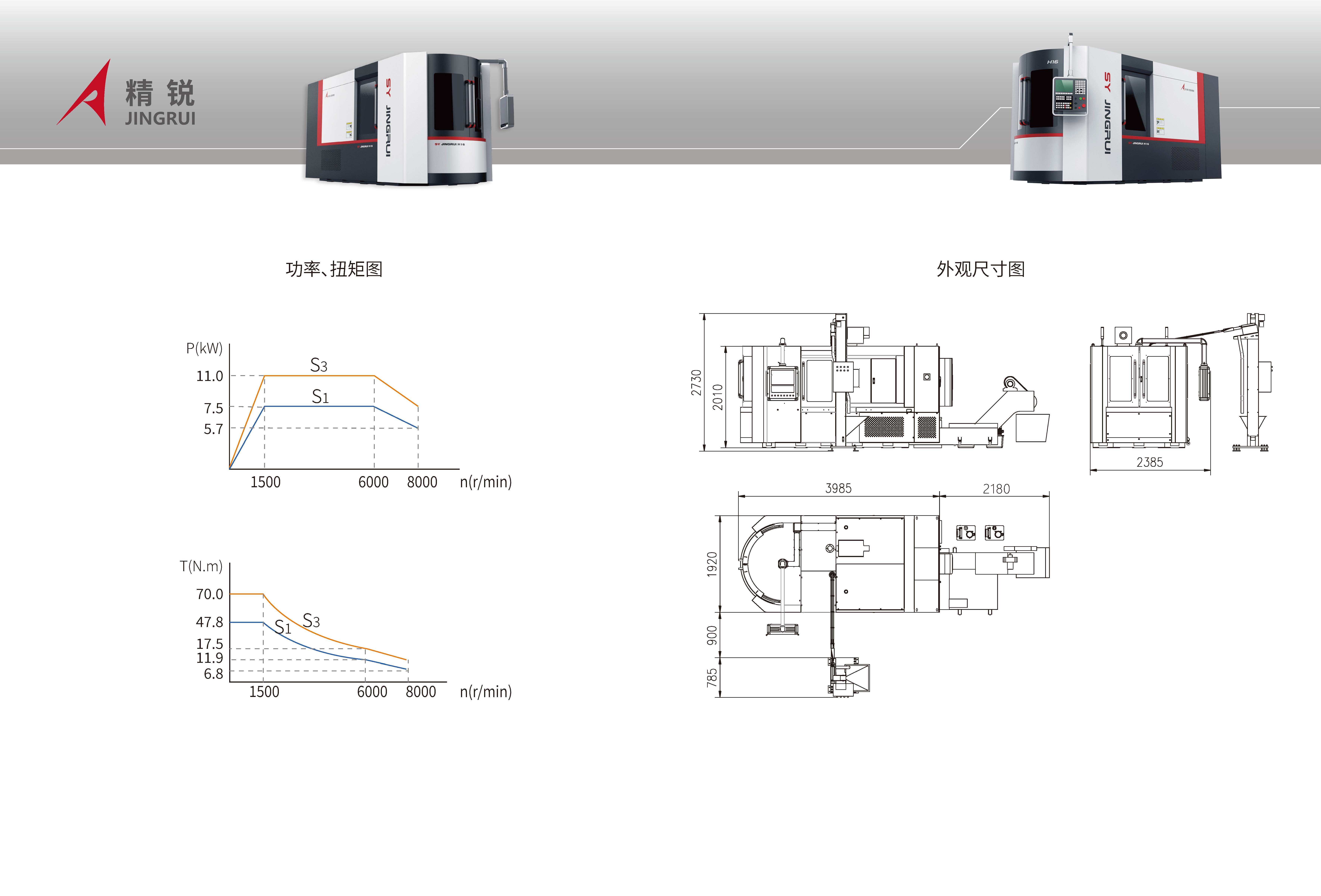 H16数控六轴全自动机床，产品样册 2024_页面_6.jpg