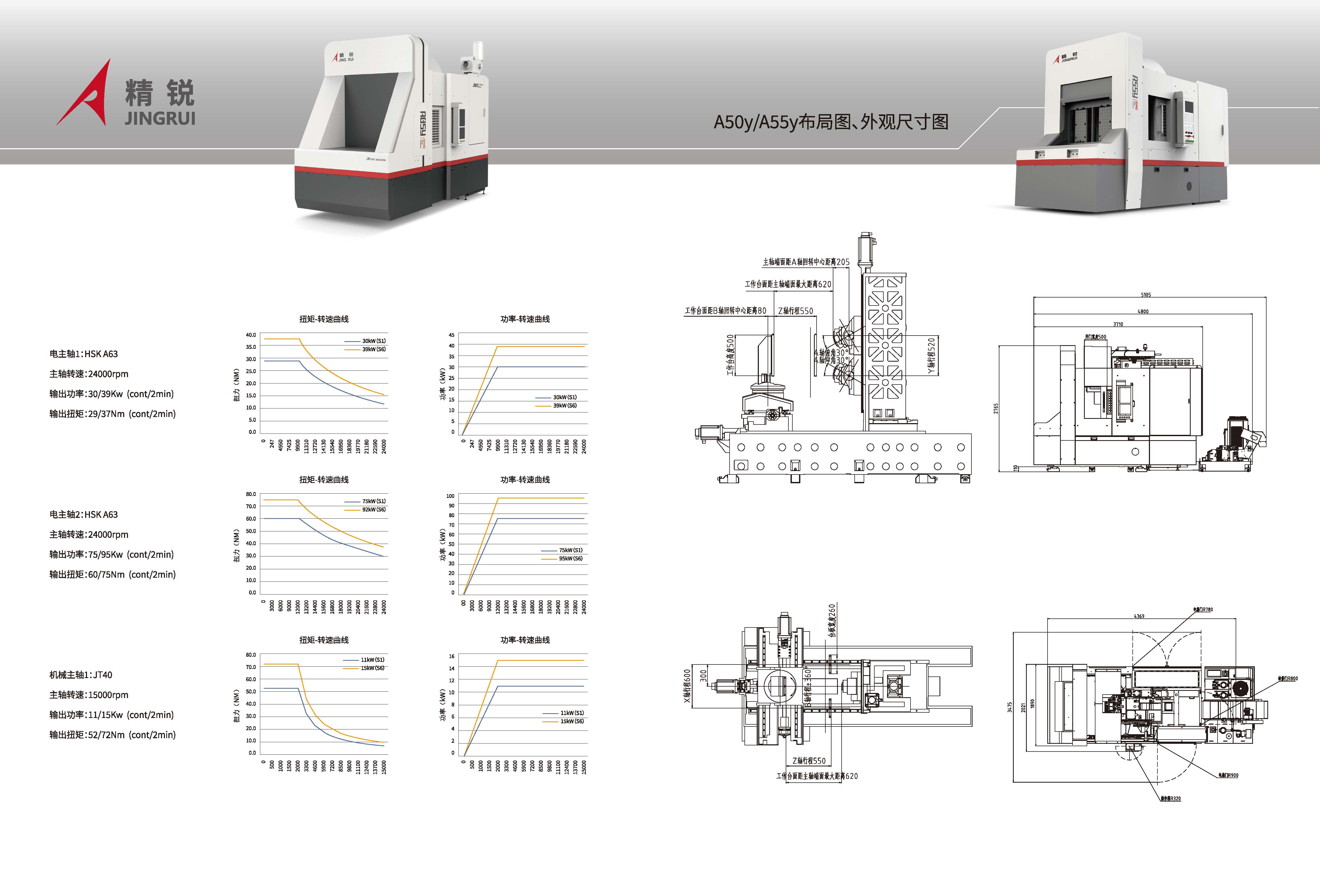 A系列-翻板加工中心，产品样册 2024_页面_06.jpg