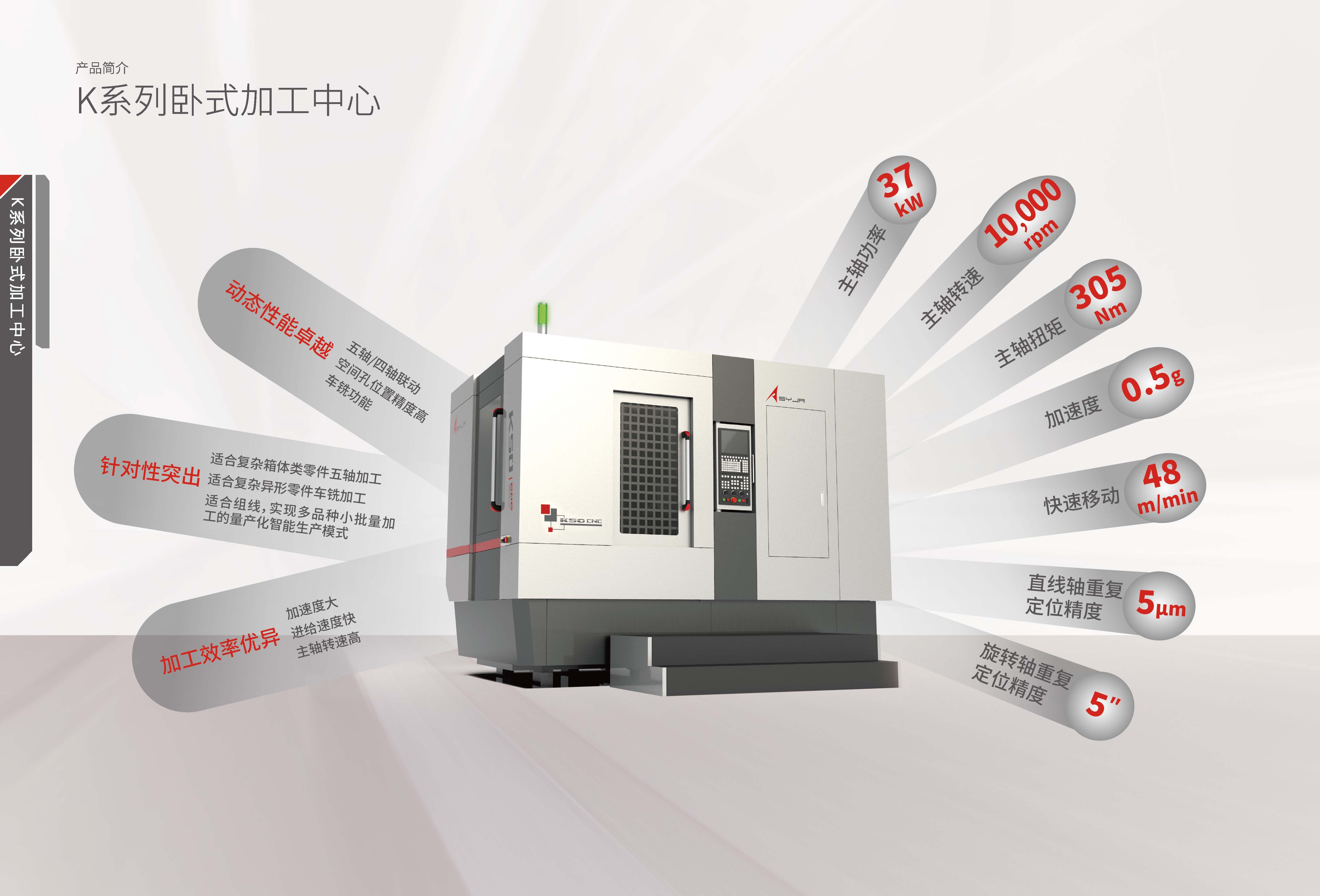 精锐K系列卧式加工中心，CIMT2025_页面_03.jpg