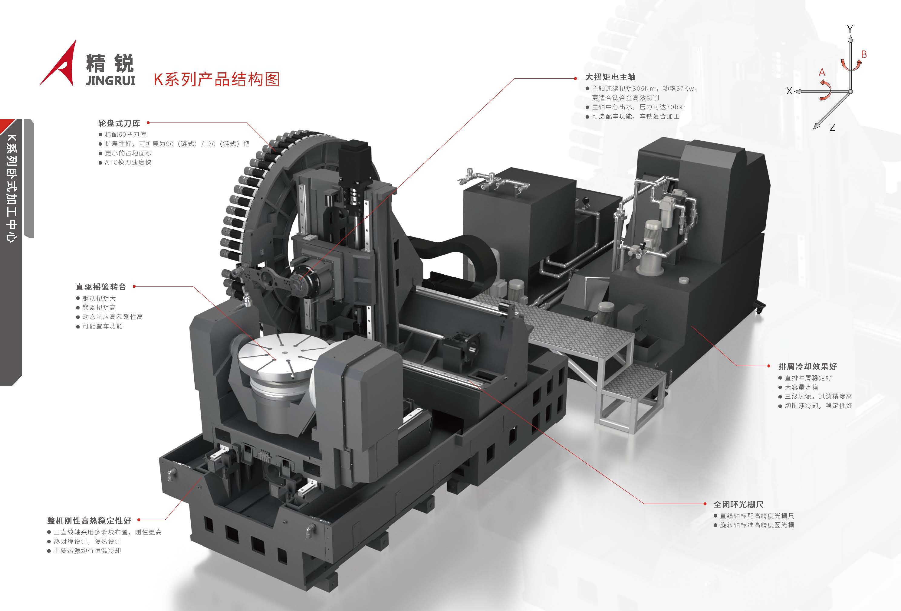 精锐K系列卧式加工中心，CIMT2025_页面_04.jpg