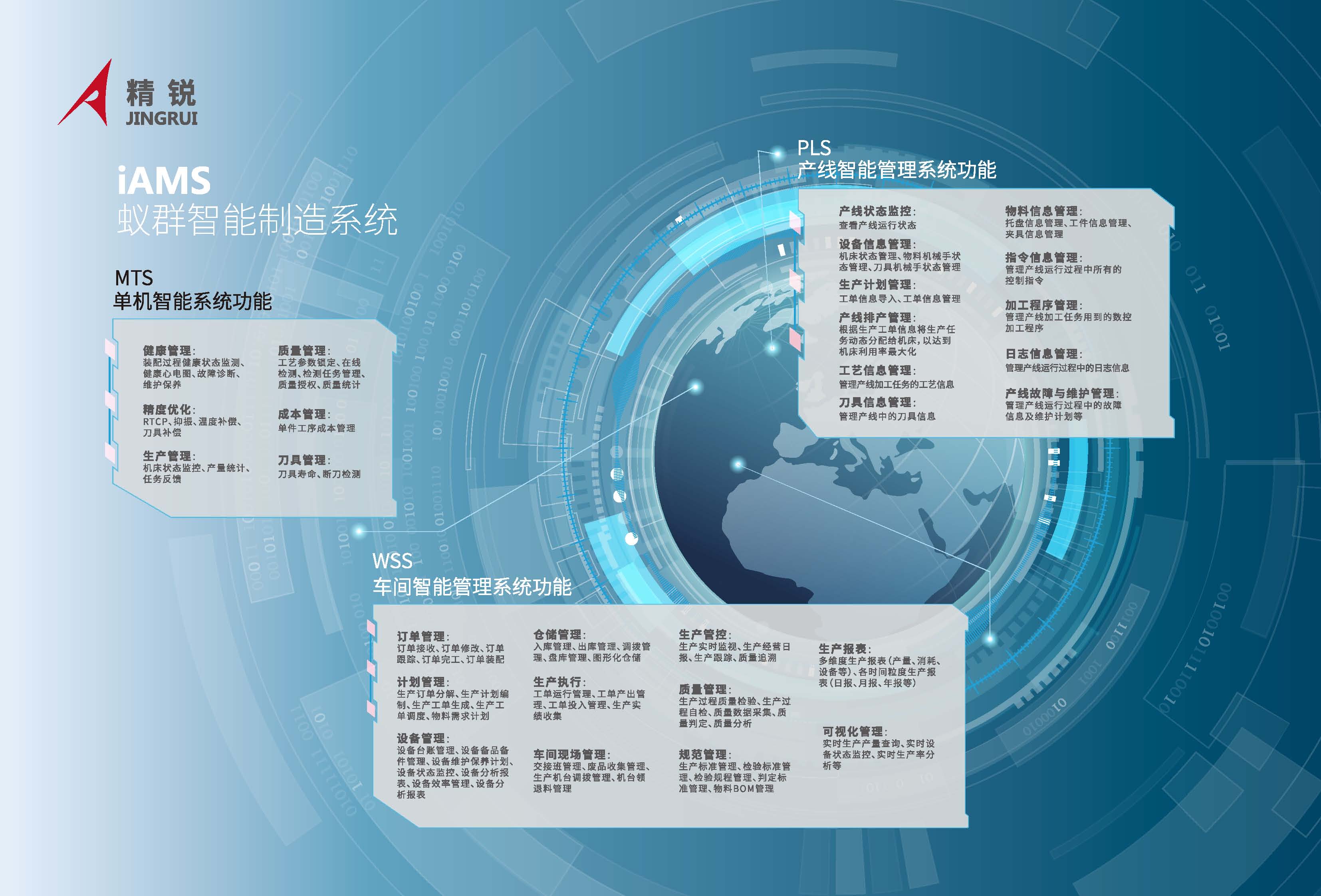 G系列-立卧五轴加工中心，CIMT2025_页面_12.jpg