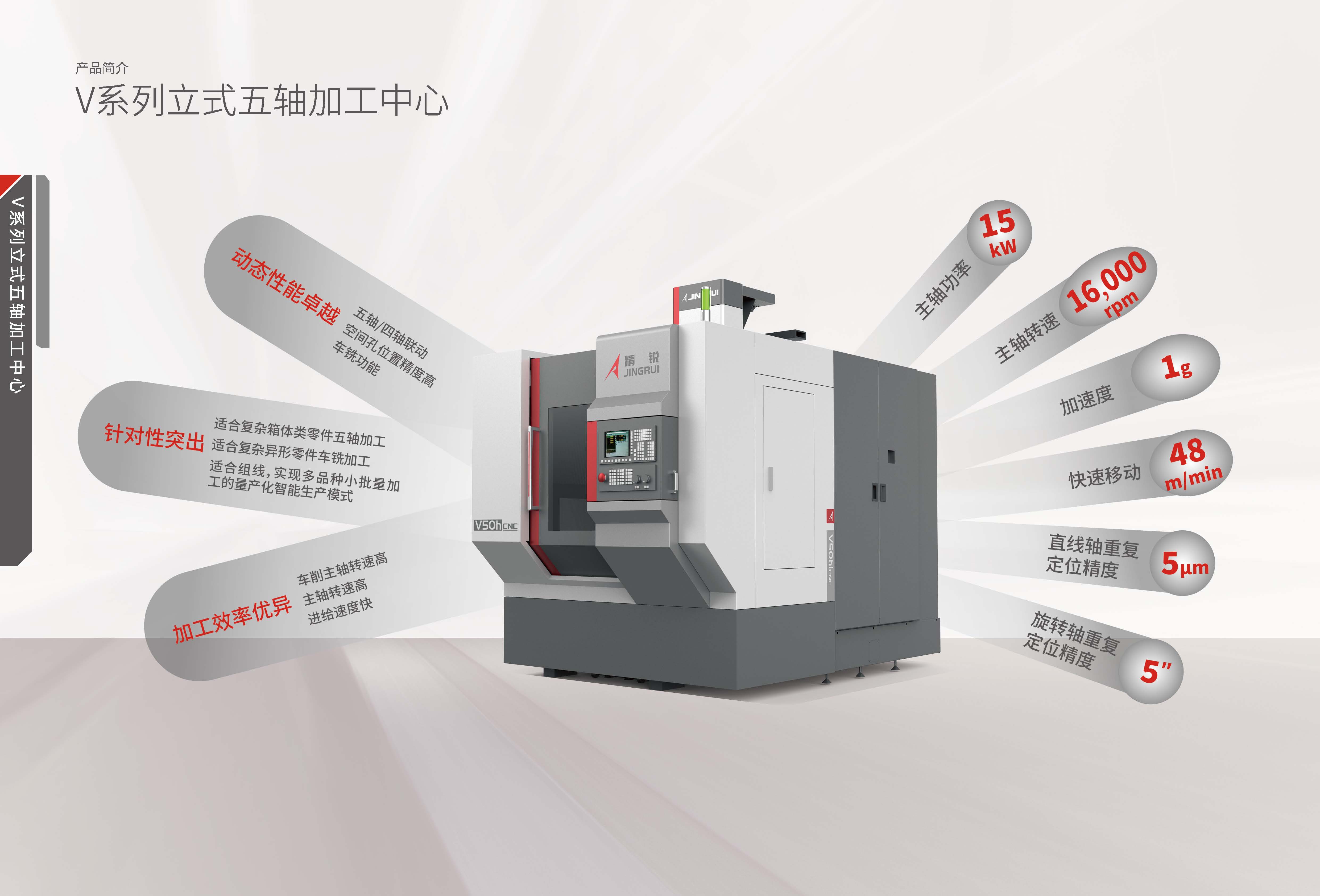 精锐V系列立式加工中心，CIMT2025_页面_03.jpg