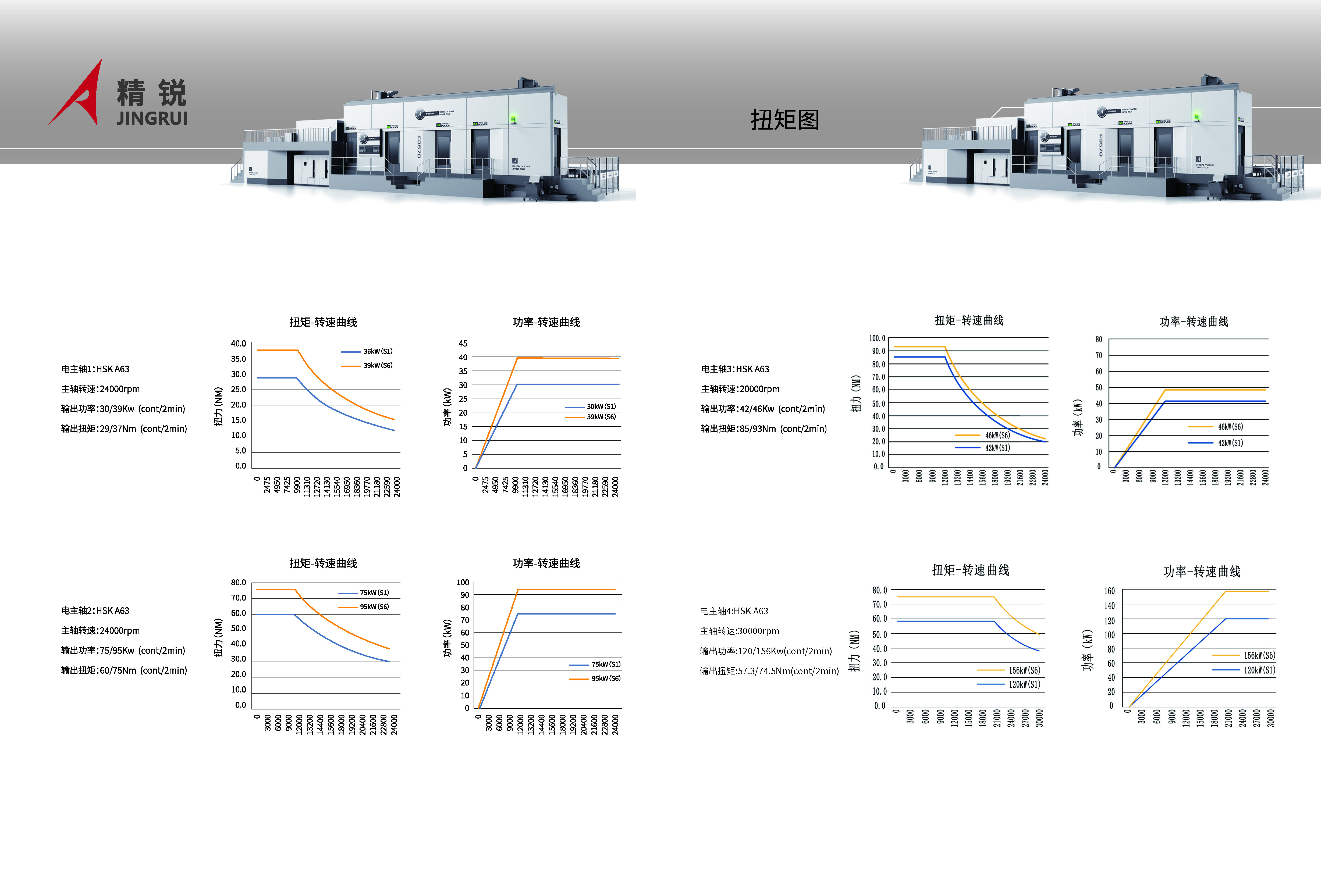 F系列铝合金翻板加工中心20P 2026V1.0 高品质打印_页面_06.jpg