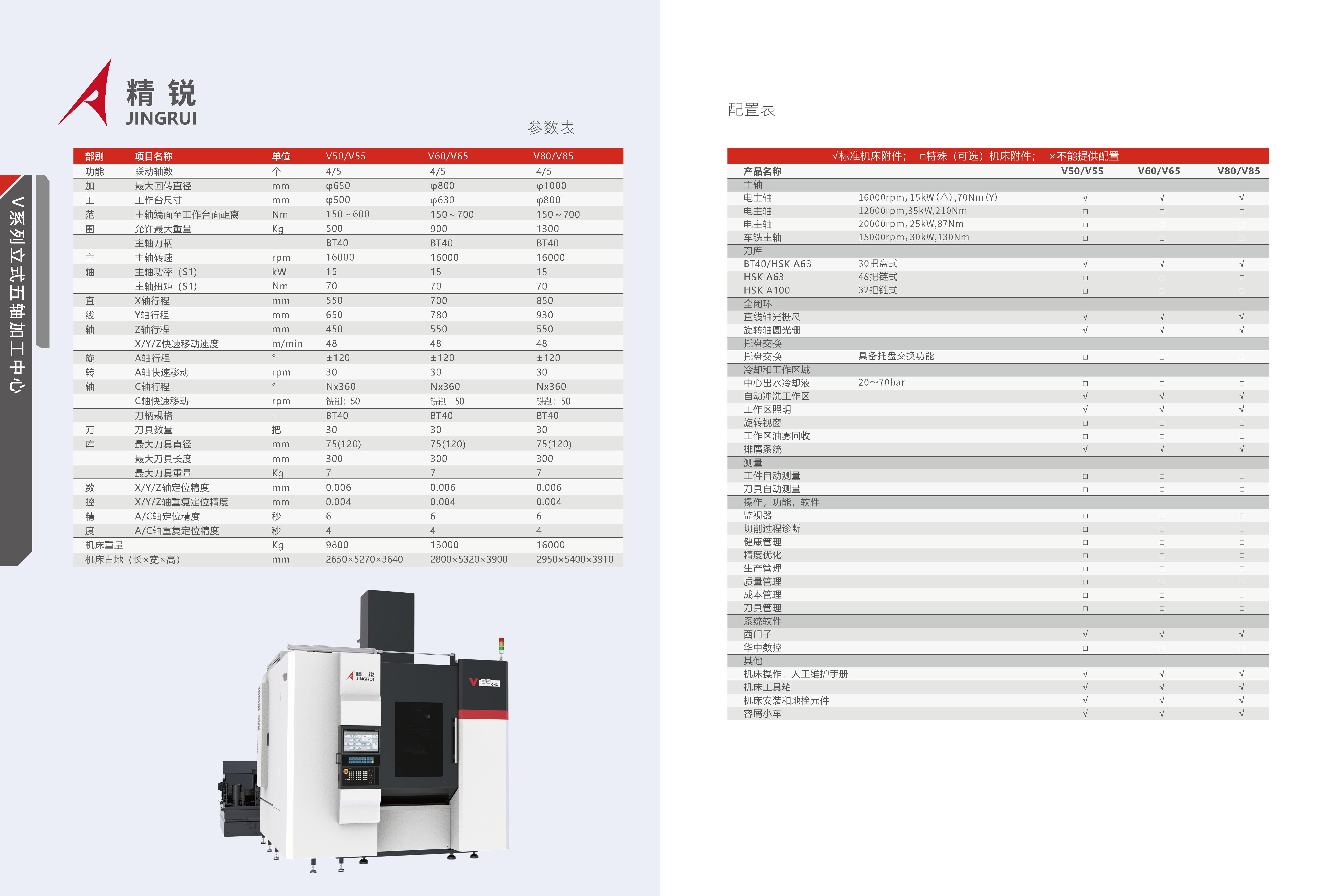 精锐V系列立式五轴加工中心16P.2026 V2.0（去掉V40、V45）_页面_05.jpg