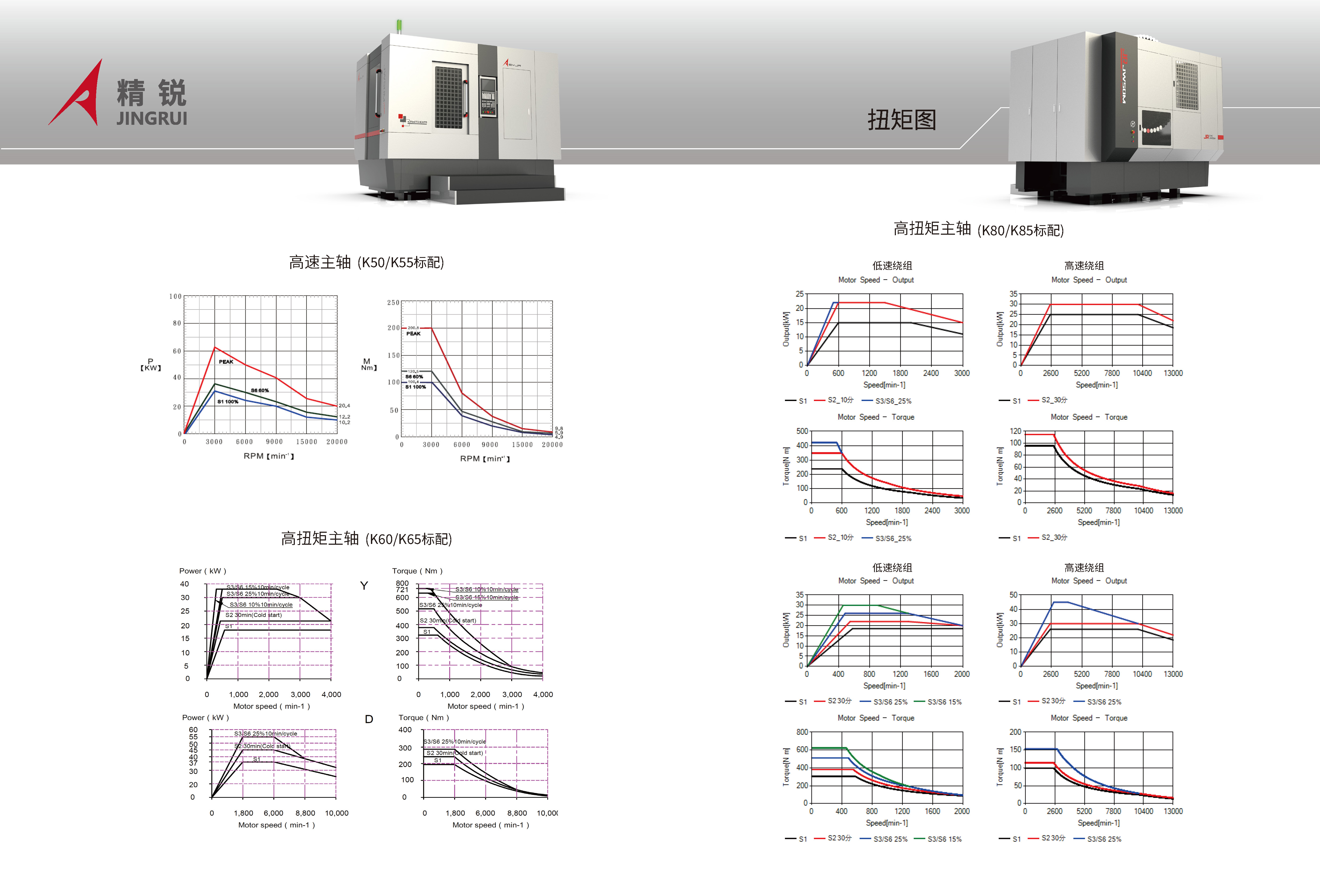 精锐K系列卧式加工中心24P.2026，V2.0_页面_06.jpg