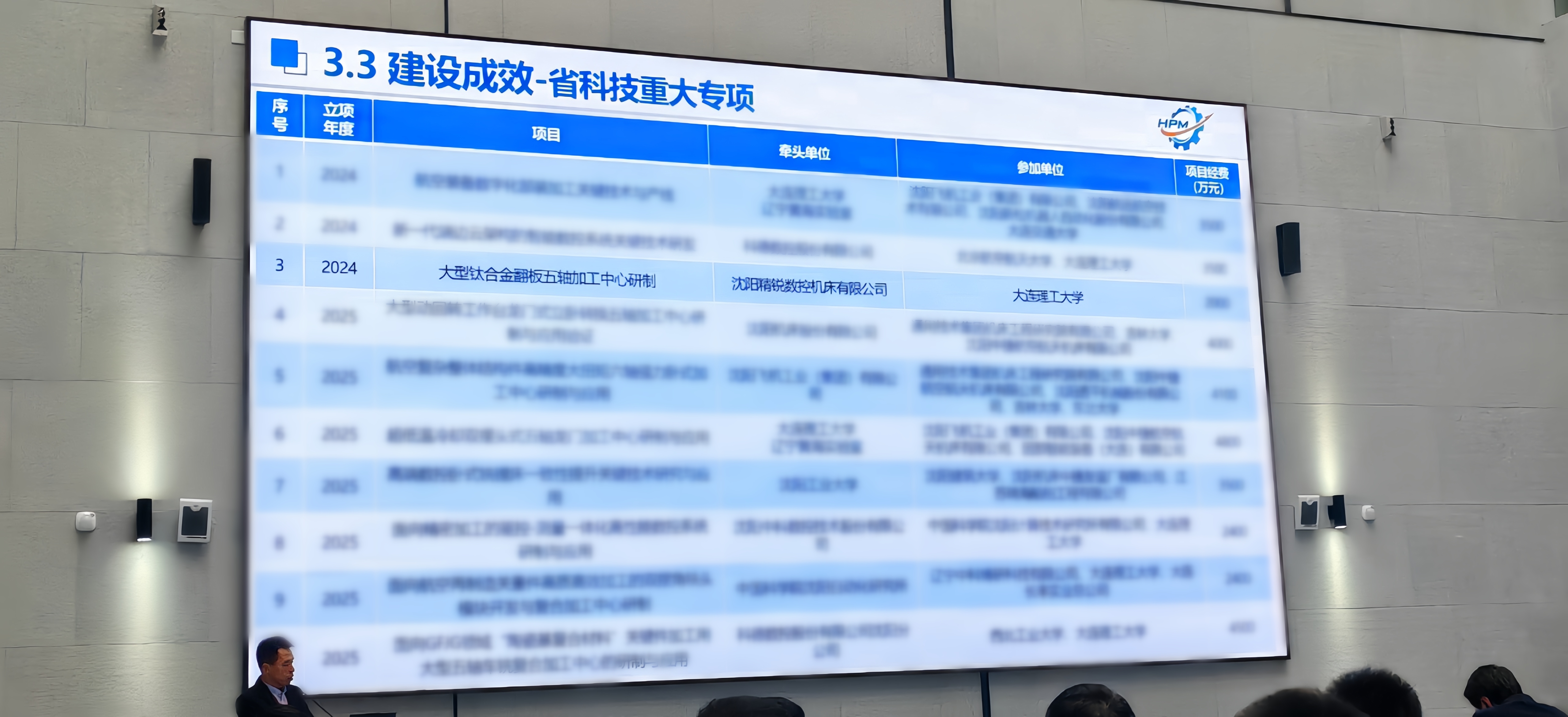 沈阳精锐数控机床有限公司新品发布 — F3570z2大型双主轴翻板加工中心(图9) 微信图片_20261026141615_42_28.jpg